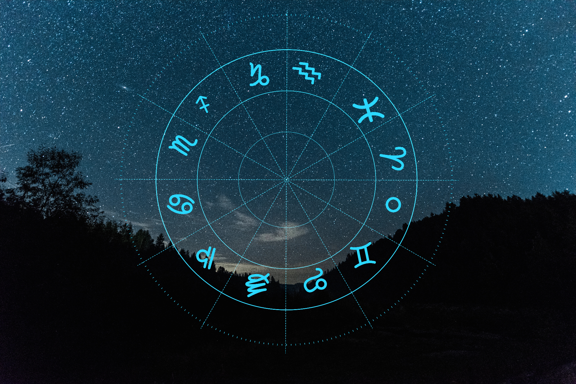 Astrologija - človeške lastnosti in njegova usoda